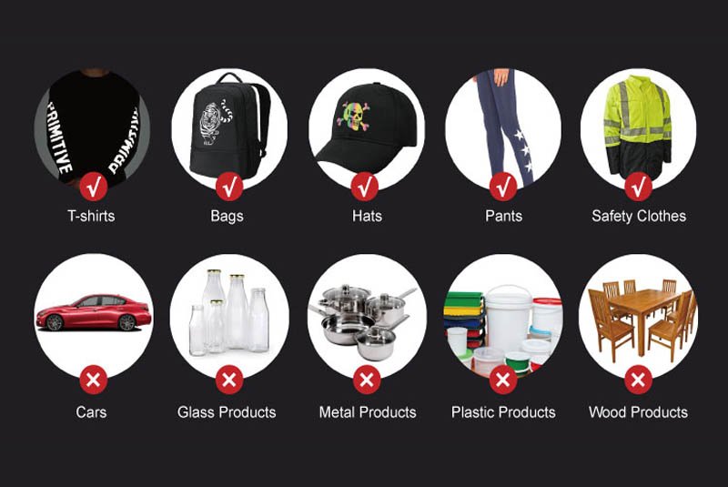 Fire Retardant Reflective Application